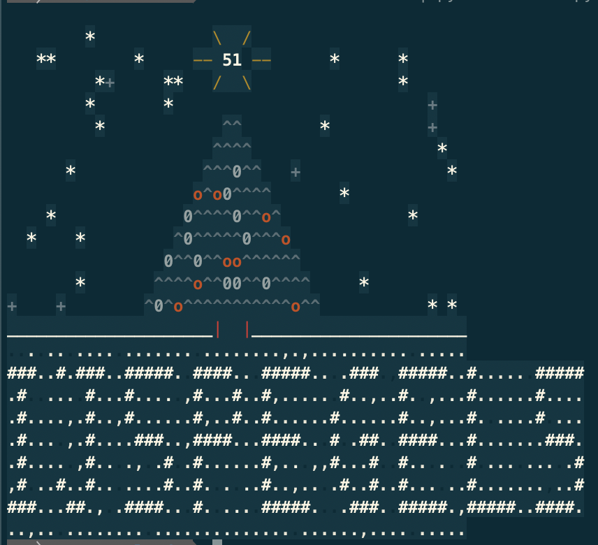 Een verscheidenheid aan sneeuwvlokken ascii art is op het scherm te zien na het uitvoeren van de code