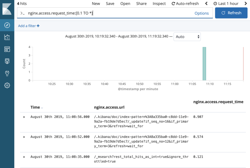 Monitoring Elasticsearch using Zabbix and… Elasticsearch part 1 - Infi