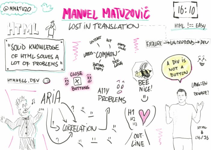 Sketch notes van een presentatie bij Fronteers met highlights van HTML-gerelateerde termen, en een highlighted quote "A div is not a button"