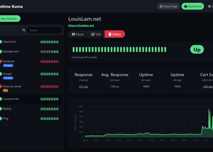 Een Uptime Kuma dashboard