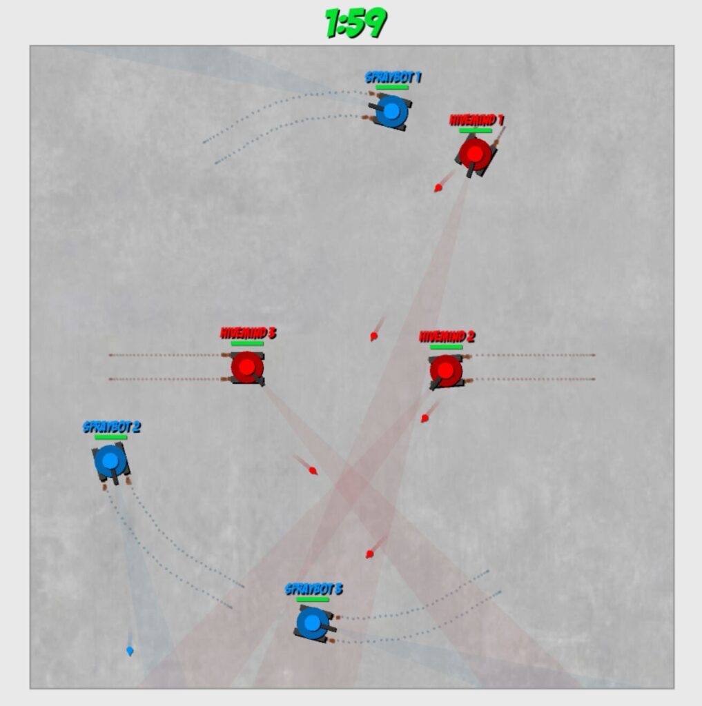 Visualisatie van gearbots